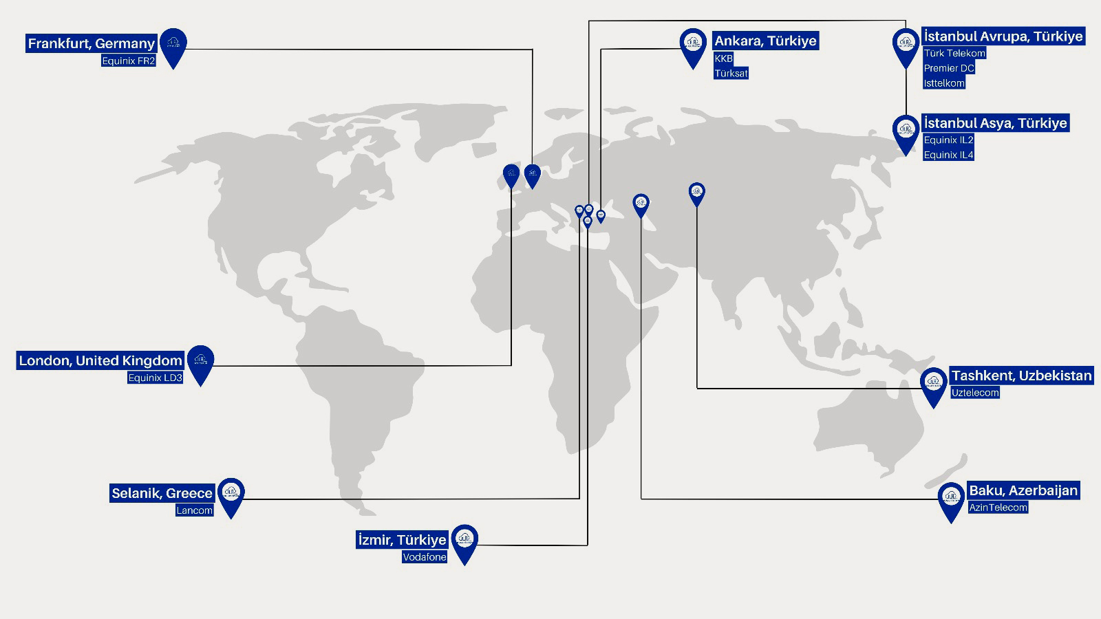 Küresel Bulut Sağlayıcısı