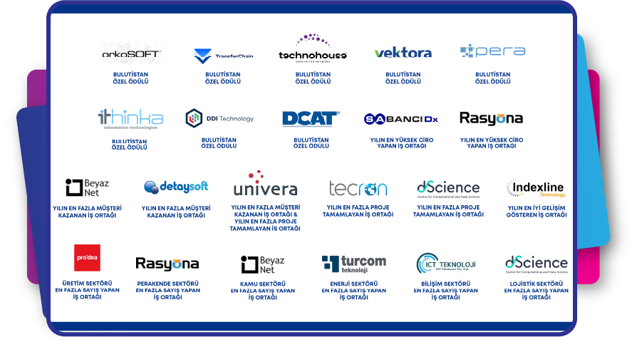Deloitte